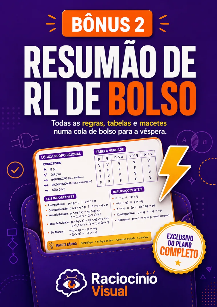 Bônus 2 — Resumão de RL de Bolso