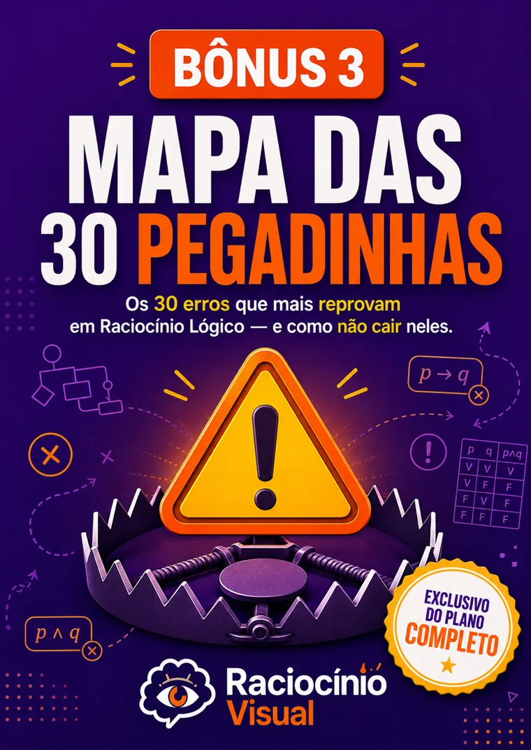 Bônus 3 — Mapa das 30 Pegadinhas